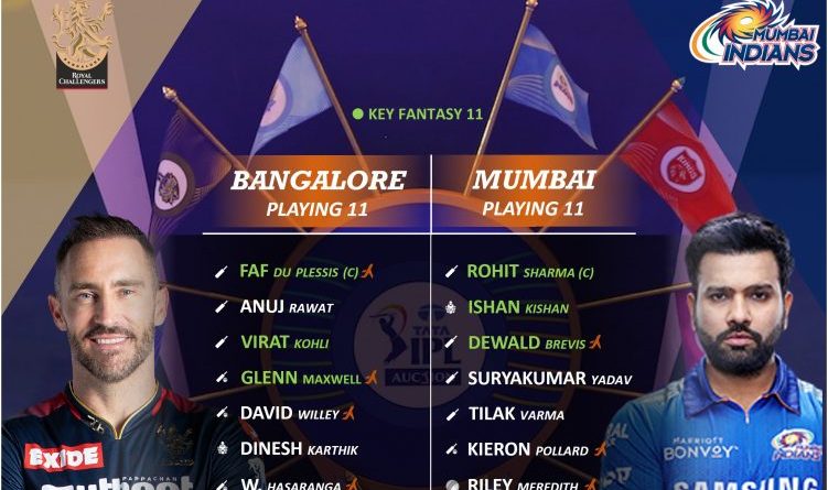ipl 2022 rcb vs mi match 18 best predicted playing 11