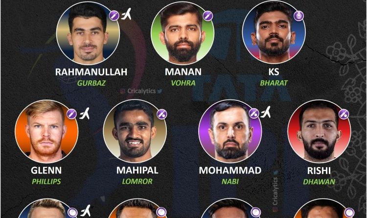 ipl 2022 unfortunate bench playing 11 of the season