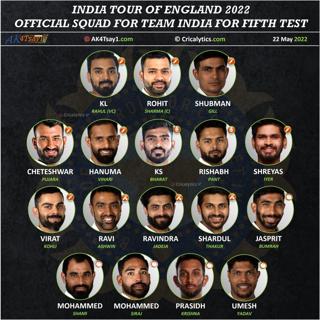 india vs england 2022 official squad for fifth test