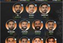 india vs south africa 2022 strongest predicted playing 11 for t20 series