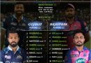 ipl 2022 gt vs rr final predicted fantasy playing 11 for both teams