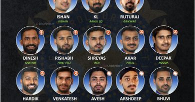 team india vs south africa sa 2022 official t20 series squad