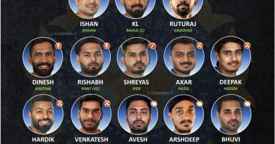 team india vs south africa sa 2022 official t20 series squad