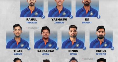 best uncapped 11 eligible to debut for team india cricket