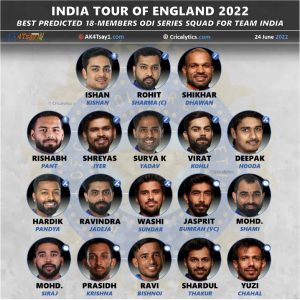 england vs india 2022 best predicted odi series squad for team india