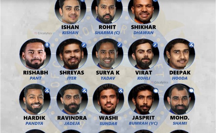 england vs india 2022 best predicted odi series squad for team india