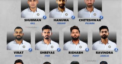 india vs england 2022 5th test predicted playing 11 for team india england