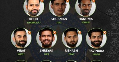 india vs england 2022 5th test strongest predicted playing 11 for team india