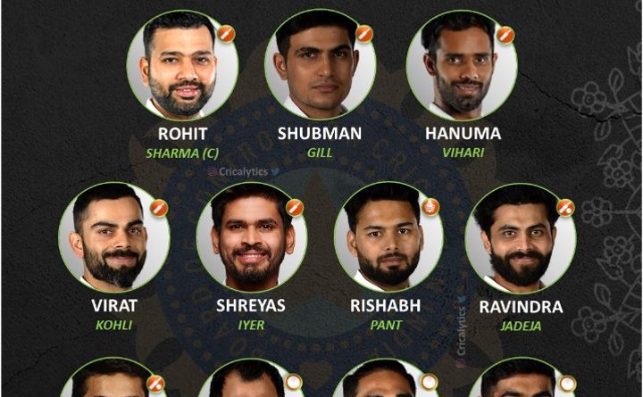 india vs england 2022 5th test strongest predicted playing 11 for team india