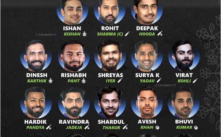 india vs england 2022 t20 series squad for team india