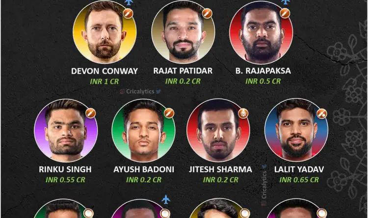 ipl 2022 bang for buck best playing 11 of the season