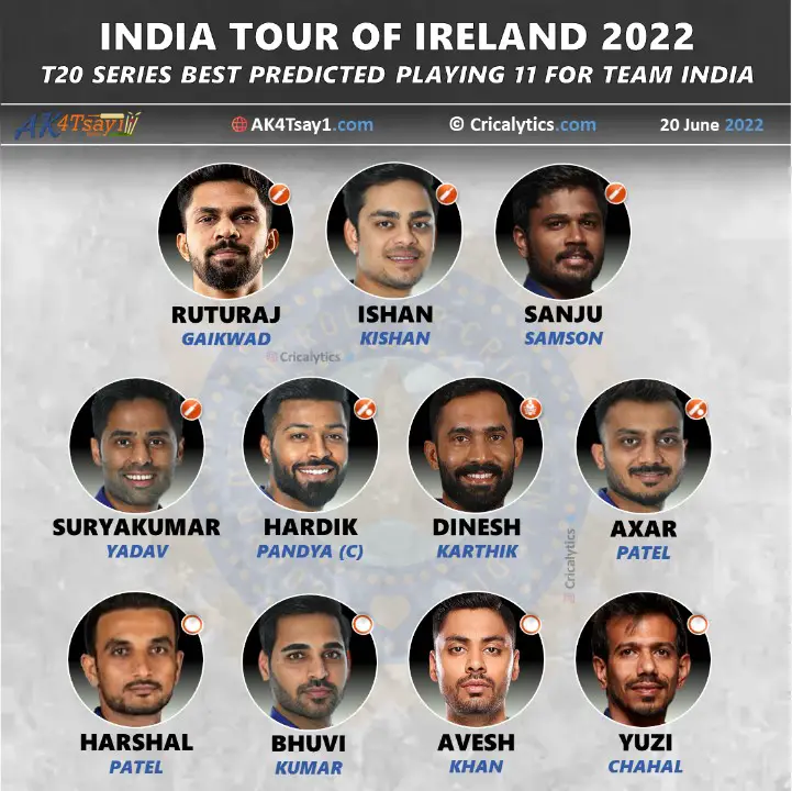 ireland tour india playing 11