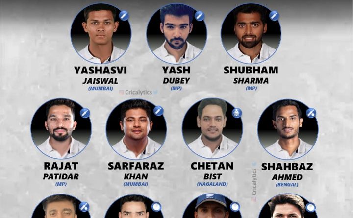 ranji trophy 2022 combined best team 11 of the season