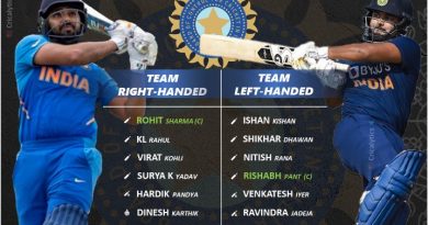 t20 world cup 2022 current best playing 11 for team india