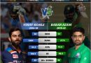 virat kohli vs babar azam best stats comparison in odis