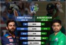 virat kohli vs babar azam best stats comparison in odis