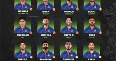 india tour of west indies 2022 official odi series squad players list