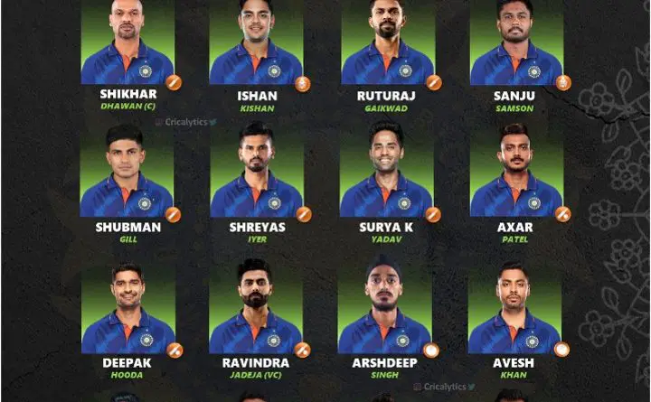 india tour of west indies 2022 official odi series squad players list