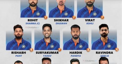 india vs england 2022 best predicted playing 11 for 1st odi