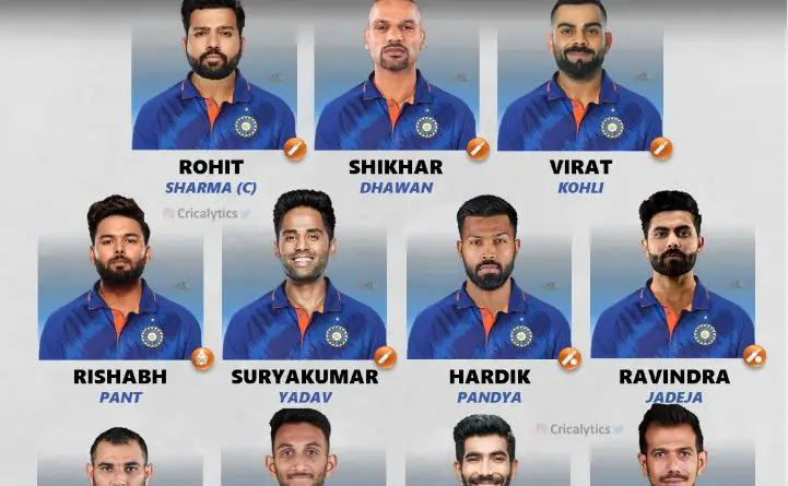 india vs england 2022 best predicted playing 11 for 1st odi