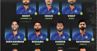 india vs england 2022 best predicted playing 11 for 2nd t20