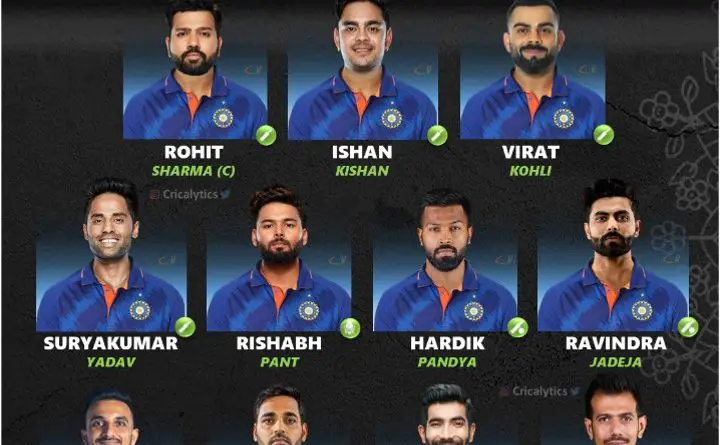 india vs england 2022 best predicted playing 11 for 2nd t20