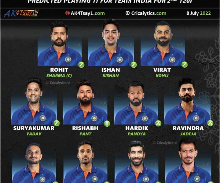 india vs england 2022 best predicted playing 11 for 2nd t20