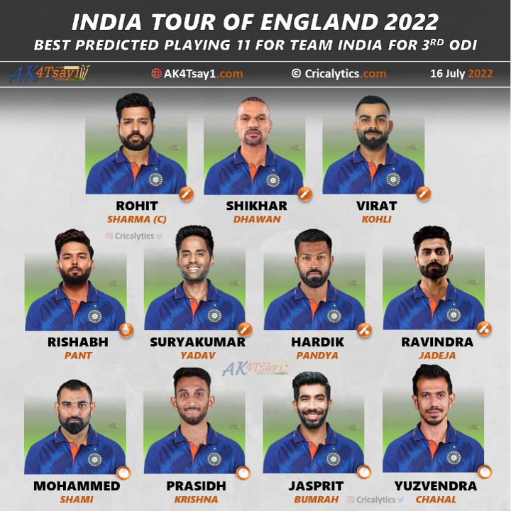 india vs england 2022 best predicted playing 11 for 3rd odi