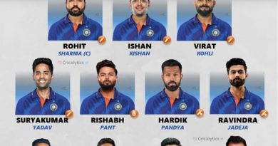 india vs england 2022 best predicted t20 series playing 11