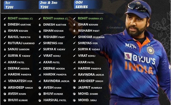 india vs england 2022 official odi and t20 series squad players list for team india