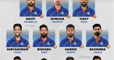india vs england 2022 strongest predicted odi series playing 11