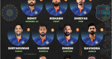 india vs west indies 1st t20 2022 predicted playing 11 for both the teams