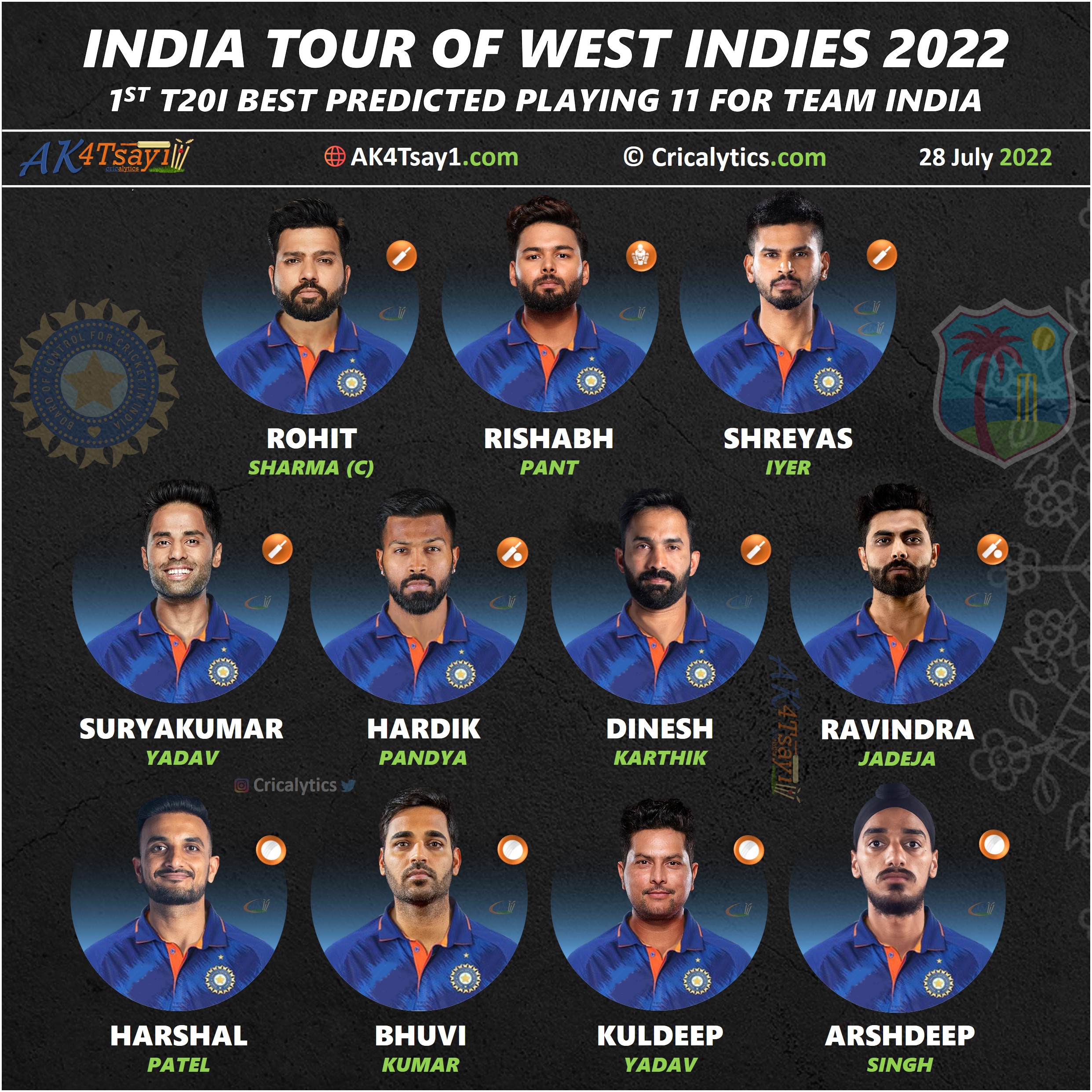 India vs West Indies 1st T20