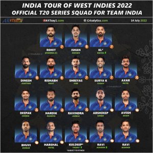 india vs west indies 2022 official t20 series squad players list for team india