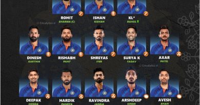 india vs west indies 2022 official t20 series squad players list for team india