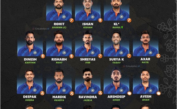 india vs west indies 2022 official t20 series squad players list for team india