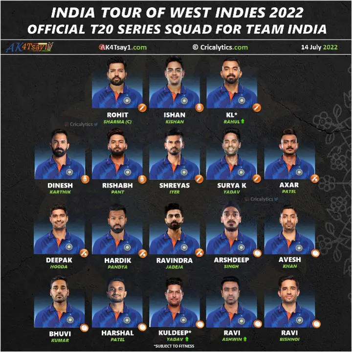 West Indies vs India 2022 Official T20 Squad Players list for Team India