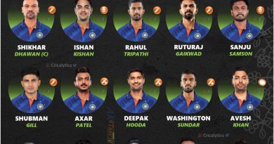 india vs zimbabwe 2022 official odi series squad players list