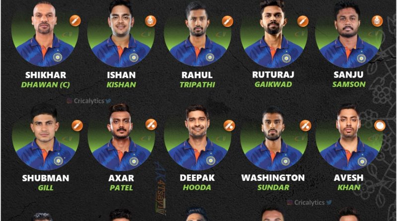 india vs zimbabwe 2022 official odi series squad players list