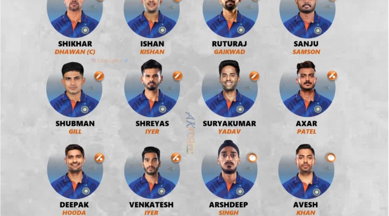 india vs zimbabwe 2022 strongest predicted odi series squad