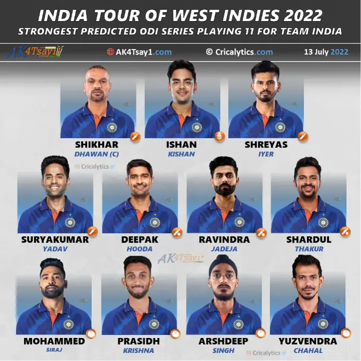 West Indies vs India 2022 Strongest Predicted Playing 11 for ODI Series