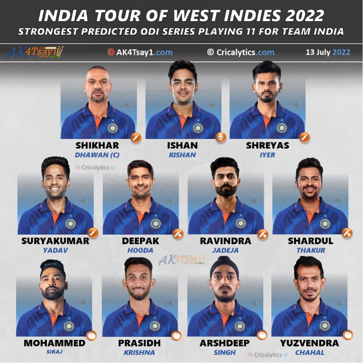 India Vs West Indies 2022 Schedule Team Squad  Desiree Hawkins Buzz