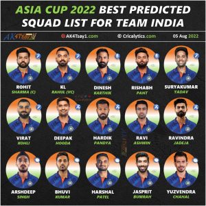 asia cup 2022 confirmed predicted squad for team india