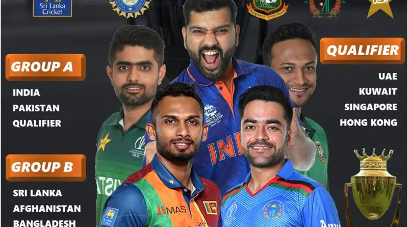 asia cup 2022 format explained