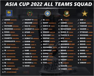 asia cup 2022 official squad for all teams cricalytics