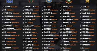 asia cup 2022 official squad for all the teams cricalytics