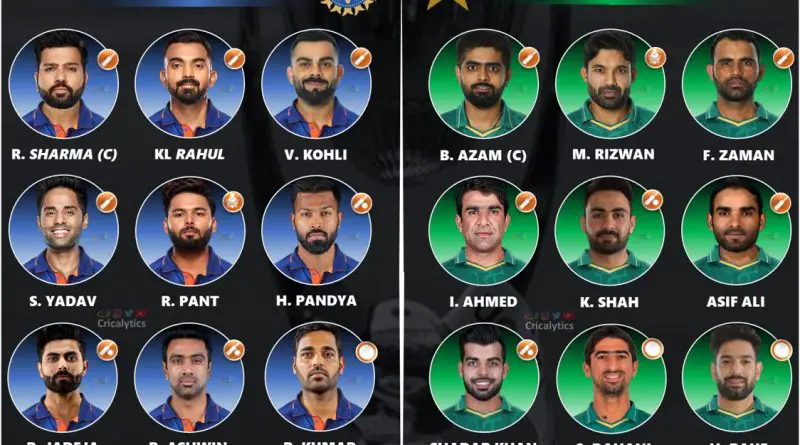 india vs pakistan asia cup 2022 predicted playing 11 cricalytics