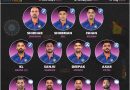 india vs zimbabwe 2022 1st odi predicted playing 11 cricalytics