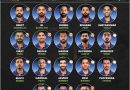 t20 world cup 2022 best predicted squad for team india
