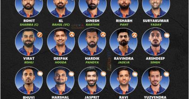 t20 world cup 2022 best predicted squad for team india